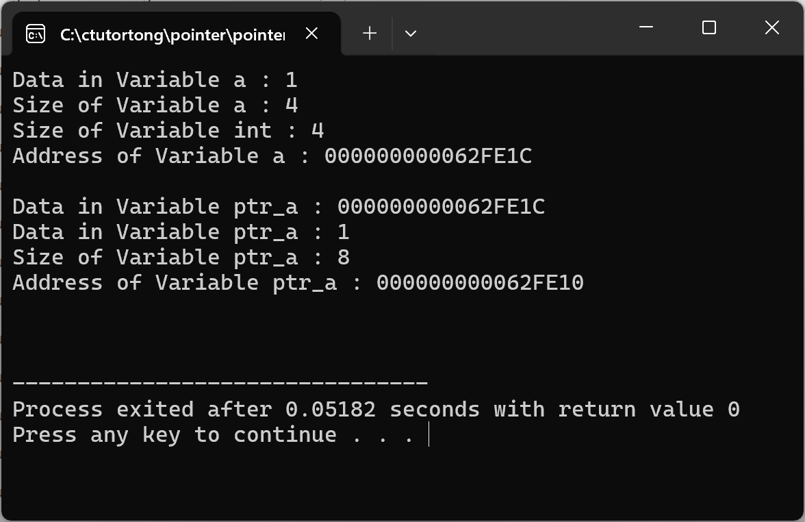 สอน Pointer ภาษา C : บทที่ 4 Pointer คืออะไร ในภาษา C และ & (Ampersand) Address Operator และ * (Asterisk) Dereferencing Operator
