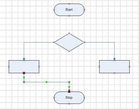 Visio : เทคนิคการใช้ Connector Tool เชื่อมต่อ Flowchart แบบ If Else
