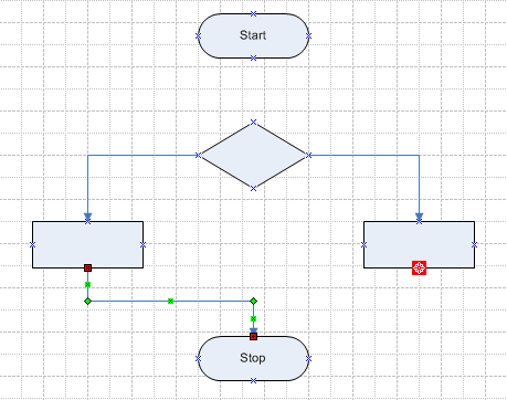 Visio : เทคนิคการใช้ Connector Tool เชื่อมต่อ Flowchart แบบ If Else