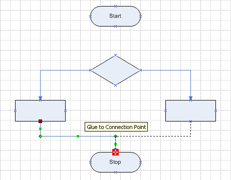 Visio : เทคนิคการใช้ Connector Tool เชื่อมต่อ Flowchart แบบ If Else