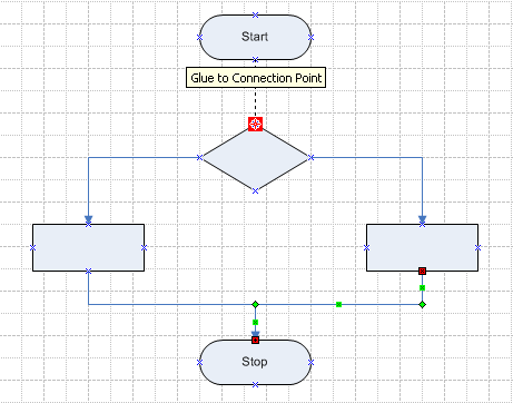 Visio : เทคนิคการใช้ Connector Tool เชื่อมต่อ Flowchart แบบ If Else