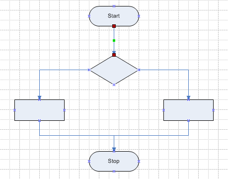 Visio : เทคนิคการใช้ Connector Tool เชื่อมต่อ Flowchart แบบ If Else