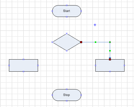 Visio : เทคนิคการใช้ Connector Tool เชื่อมต่อ Flowchart แบบ If Else