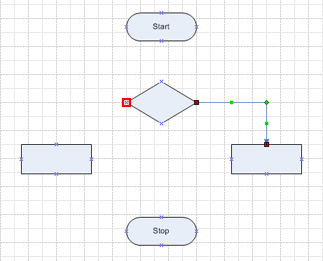 Visio : เทคนิคการใช้ Connector Tool เชื่อมต่อ Flowchart แบบ If Else