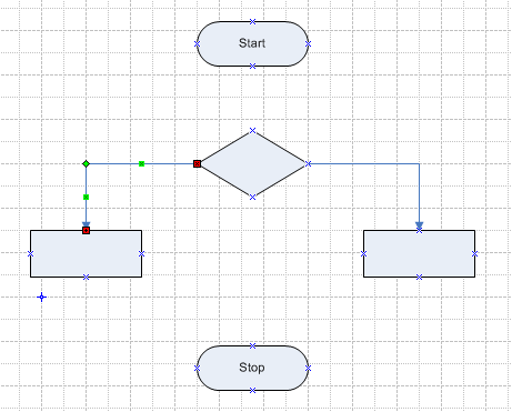 Visio : เทคนิคการใช้ Connector Tool เชื่อมต่อ Flowchart แบบ If Else