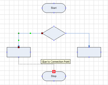 Visio : เทคนิคการใช้ Connector Tool เชื่อมต่อ Flowchart แบบ If Else